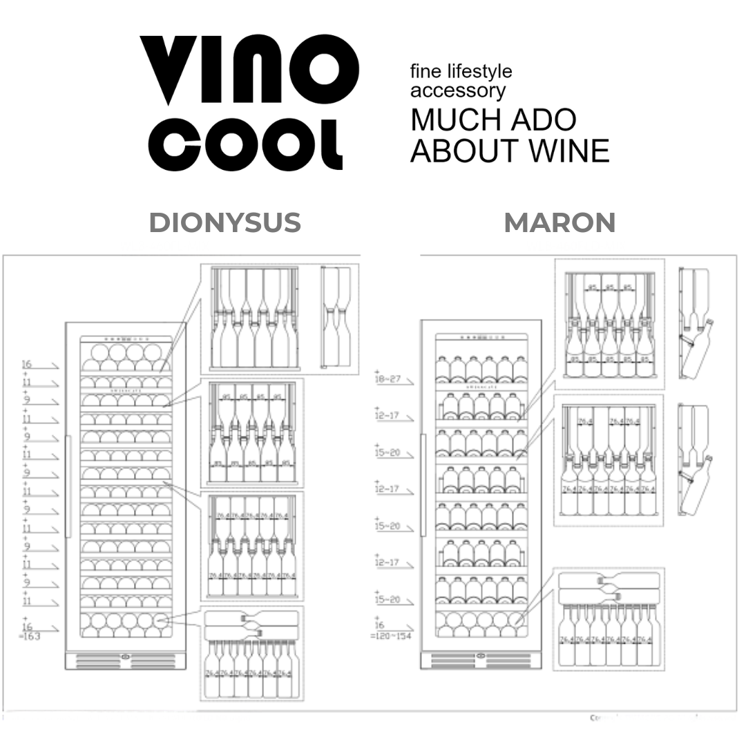 DIONYSUS Le Dieu du Vin 